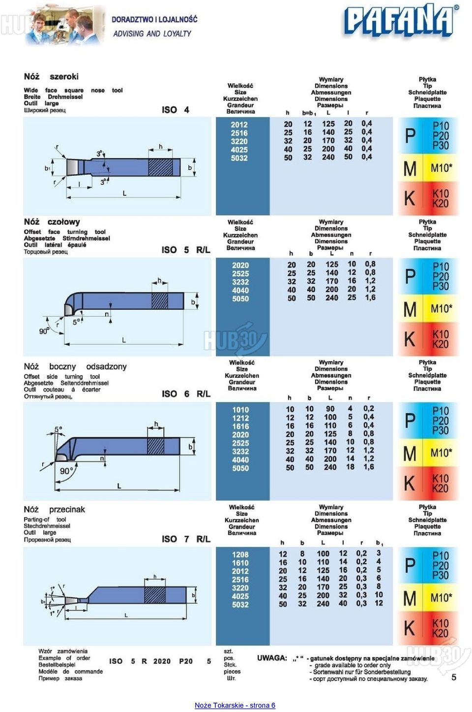 Abgesetzte Seltenddrehmissel Outil couteau a écarter Оттянутый резец, ISO 6 R/ Nóż przecinak Parting-of tool Stechdrehmeissel Outil large Прорезной резец ISO 7 R/ b n h b i r ь, 1208 12 8 100 12 0,2