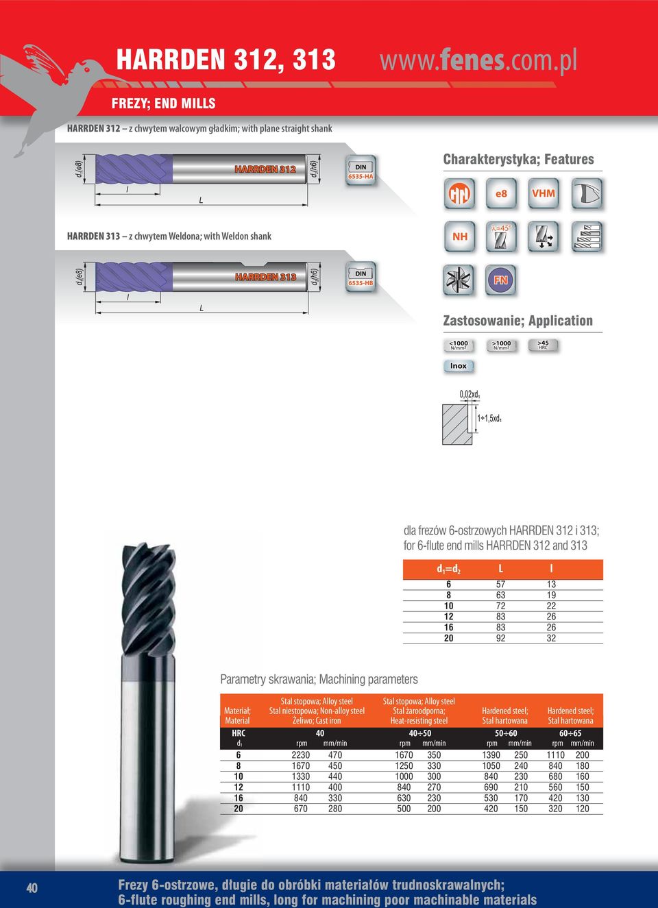 d1=d2 L l 6 8 20 57 63 72 83 83 92 13 19 22 26 26 32 Materiał; Material HRC d1 6 8 20 Stal stopowa; Alloy steel Stal niestopowa; Non-alloy steel Żeliwo; Cast iron rpm 2230 70 1330 11 8 670 mm/min 70