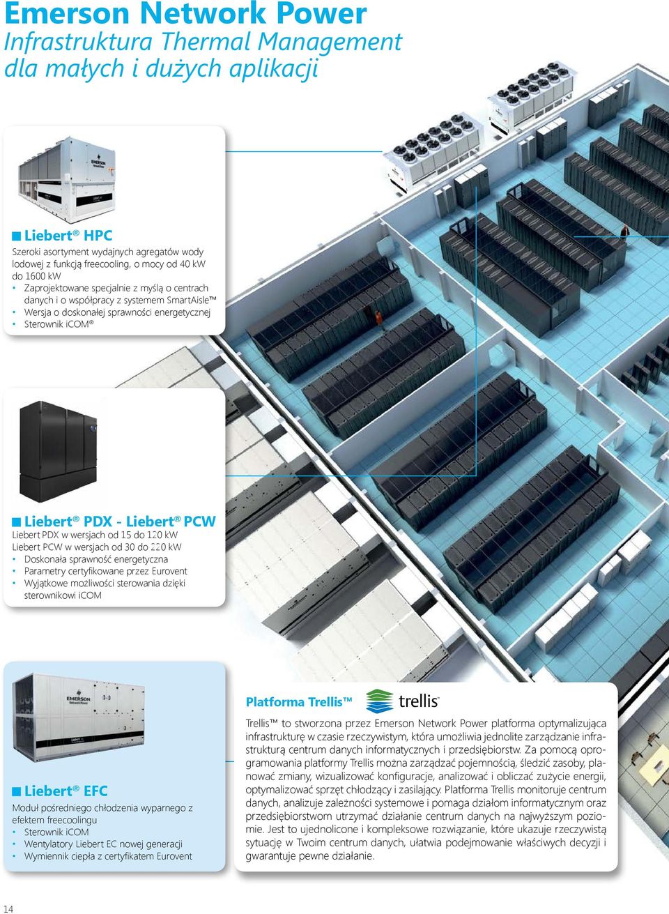 od 15 do 120 kw Liebert PCW w wersjach od 30 do 220 kw Doskonała sprawność energetyczna Parametry certyfikowane przez Eurovent Wyjątkowe możliwości sterowania dzięki sterownikowi icom Liebert EFC
