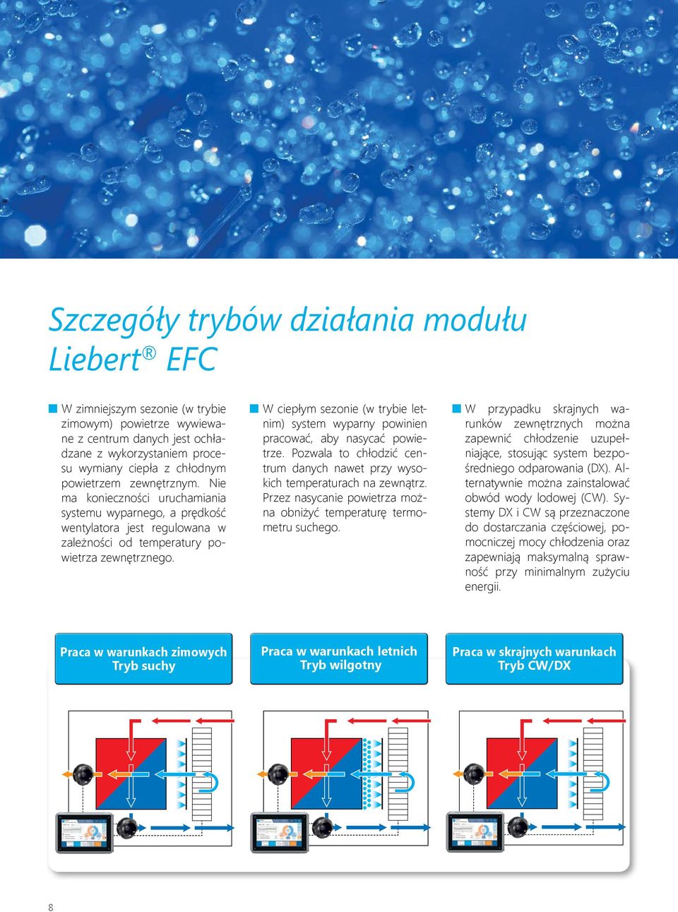 W ciepłym sezonie (w trybie letnim) system wyparny powinien pracować, aby nasycać powietrze. Pozwala to chłodzić centrum danych nawet przy wysokich temperaturach na zewnątrz.