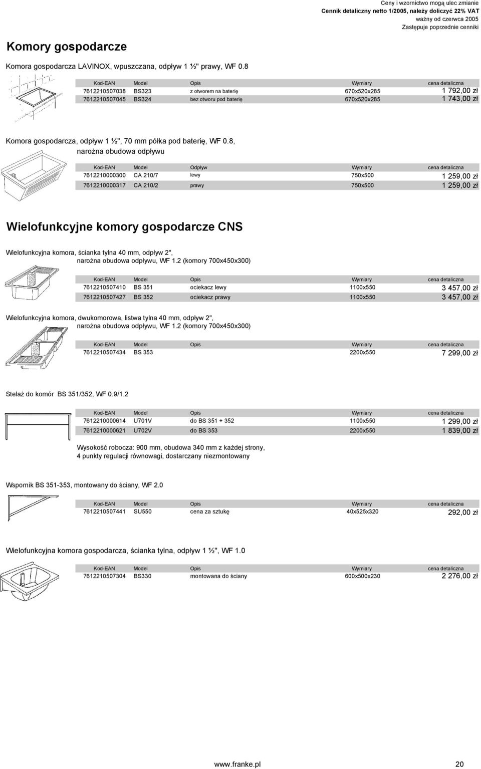 8, naro na obudowa odp ywu Kod-EAN Model Odp yw Wymiary cena detaliczna 7612210000300 CA 210/7 lewy 750x500 1 259,00 z 7612210000317 CA 210/2 prawy 750x500 1 259,00 z Wielofunkcyjne komory