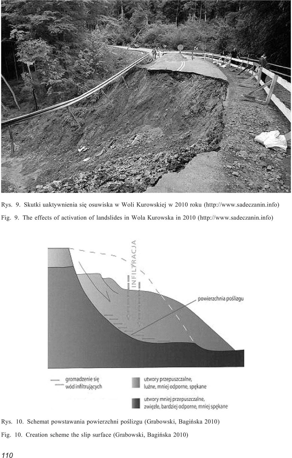 The effects of activation of landslides in Wola Kurowska in 2010 (http://www.sadeczanin.