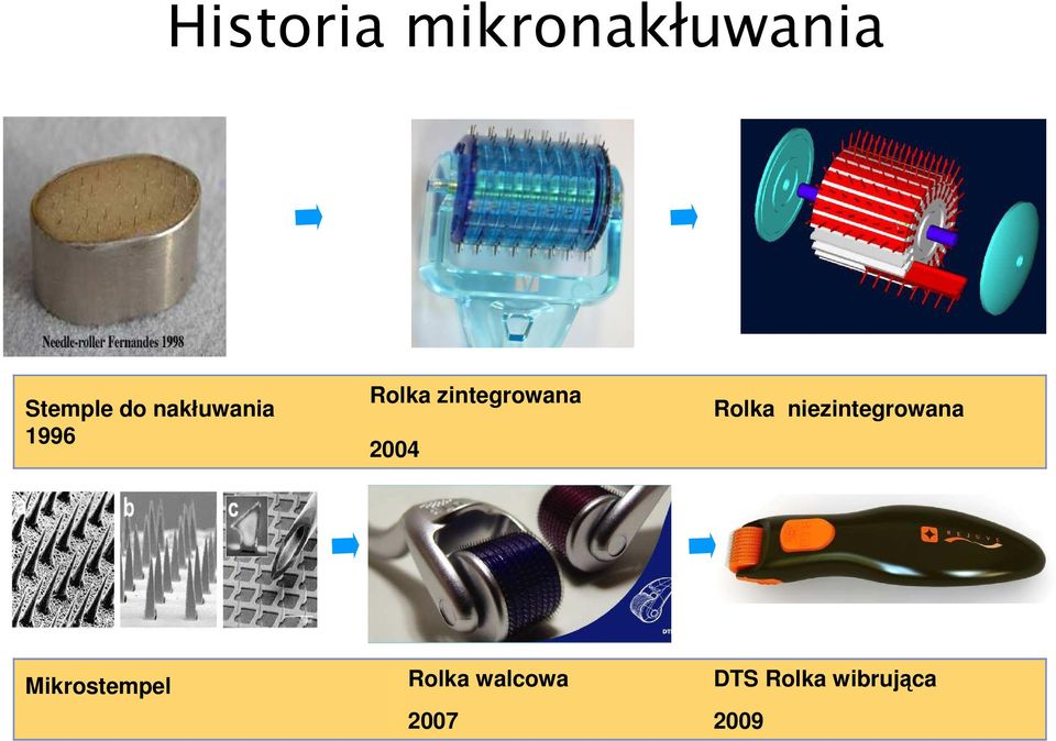 2004 Rolka niezintegrowana