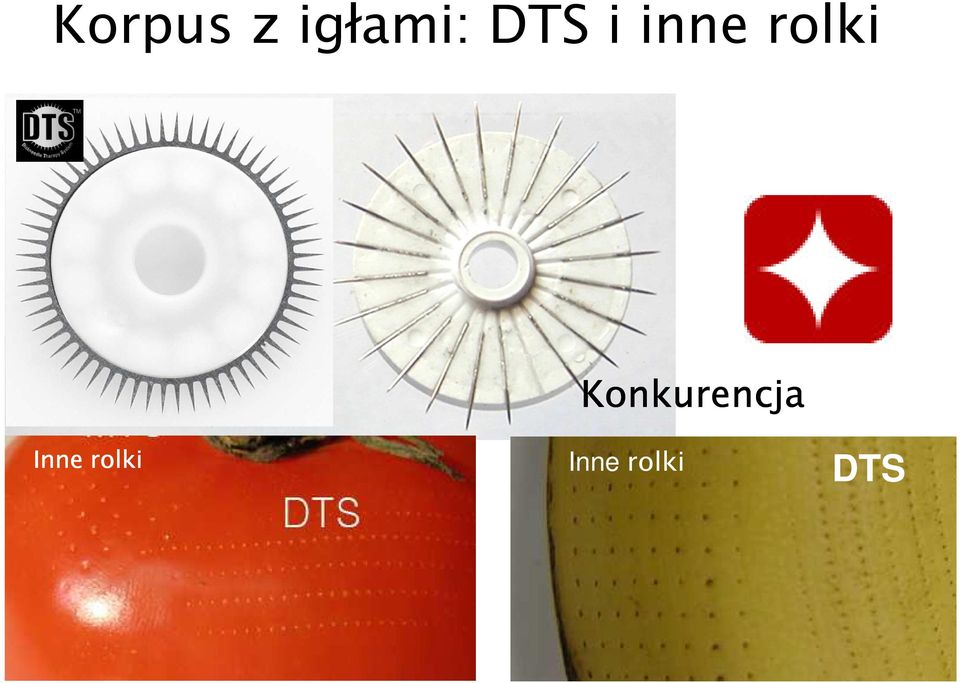 Konkurencja Inne