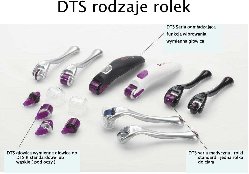 głowice do DTS R standardowe lub wąskie ( pod oczy