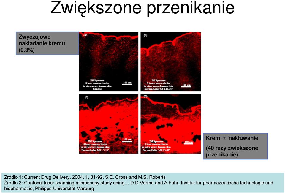2004, 1, 81-92, S.E. Cross and M.S. Roberts Źródło 2: Confocal laser scanning microscopy study using D.