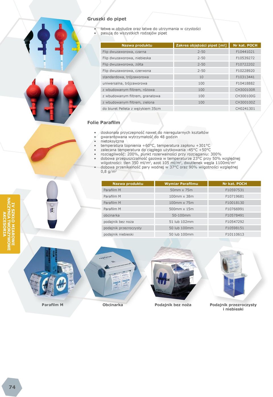 wbudowanym filtrem, różowa 100 CH300100R z wbudowanym filtrem, granatowa 100 CH300100G z wbudowanym filtrem, zielona 100 CH300100Z do biuret Pelleta z wężykiem 35cm CH0241301 Folie Parafilm doskonała