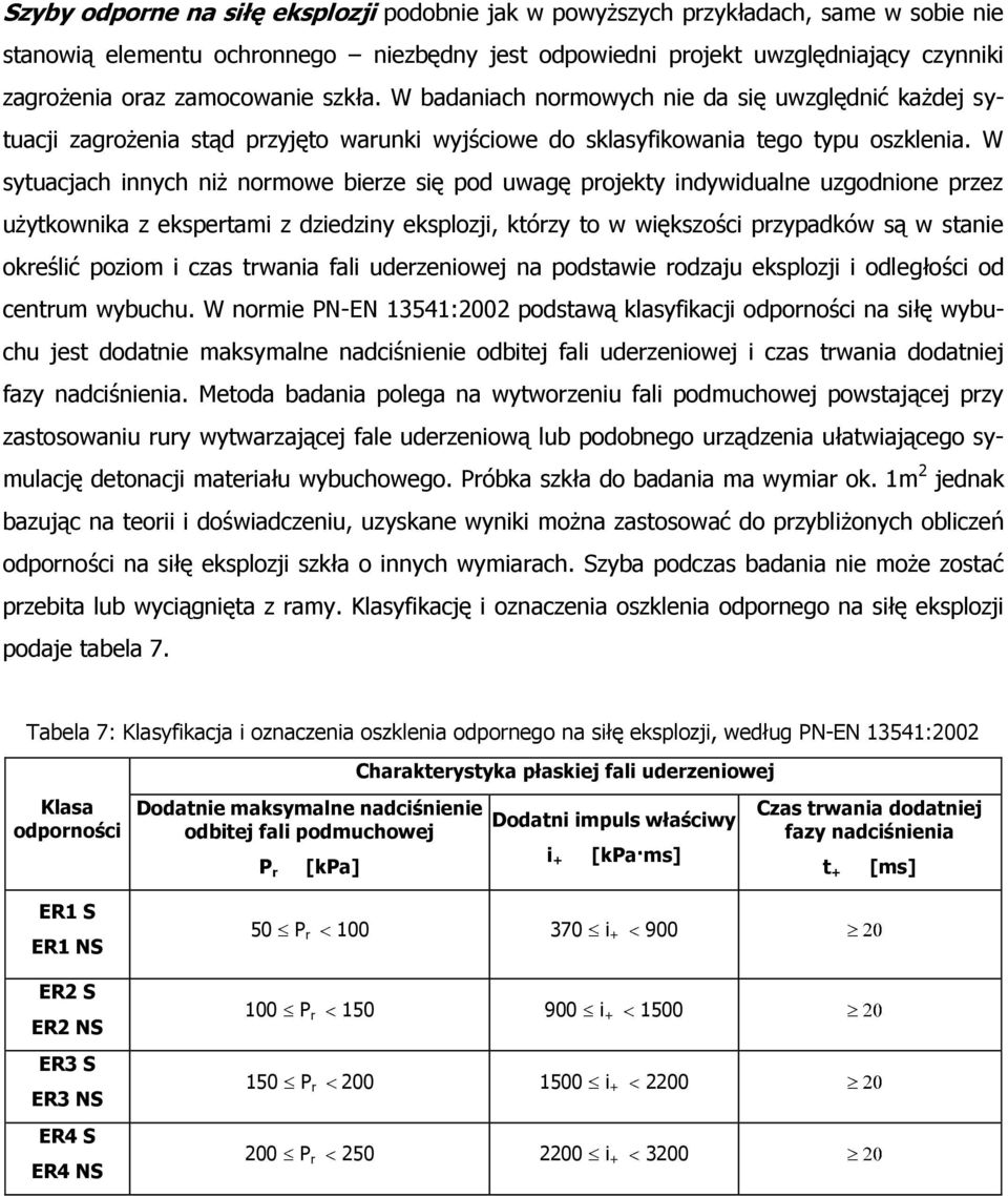 W sytuacjach innych niż normowe bierze się pod uwagę projekty indywidualne uzgodnione przez użytkownika z ekspertami z dziedziny eksplozji, którzy to w większości przypadków są w stanie określić