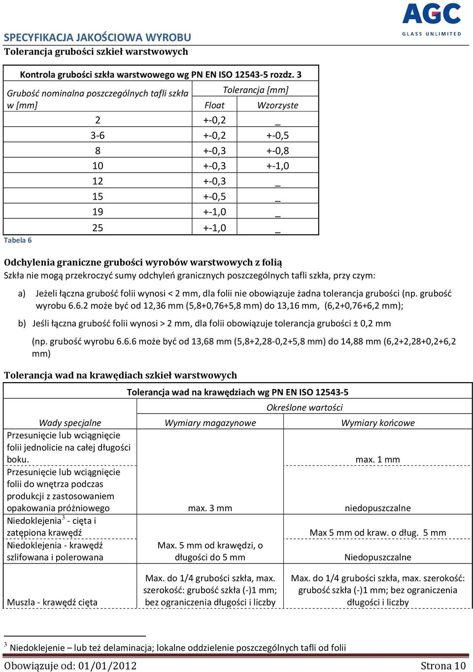 graniczne grubości wyrobów warstwowych z folią Szkła nie mogą przekroczyć sumy odchyleń granicznych poszczególnych tafli szkła, przy czym: a) Jeżeli łączna grubość folii wynosi < 2 mm, dla folii nie