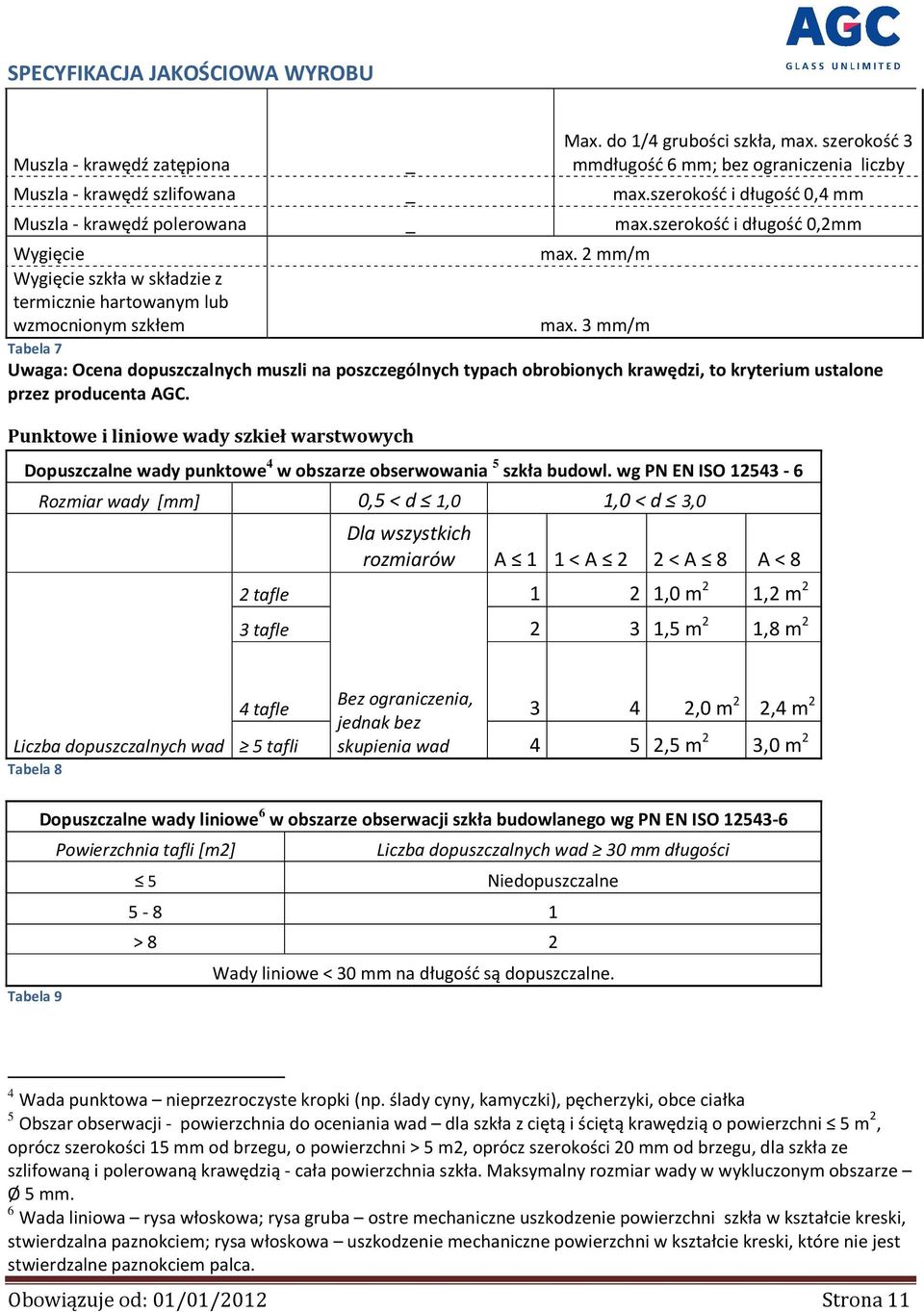 3 mm/m Tabela 7 Uwaga: Ocena dopuszczalnych muszli na poszczególnych typach obrobionych krawędzi, to kryterium ustalone przez producenta AGC.