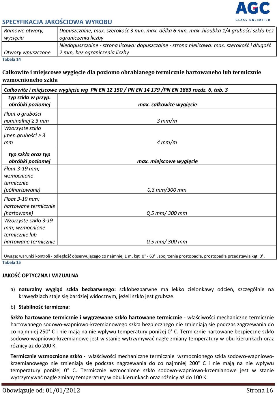 szerokość i długość Otwory wpuszczone 2 mm, bez ograniczenia liczby Tabela 14 Całkowite i miejscowe wygięcie dla poziomo obrabianego termicznie hartowaneho lub termicznie wzmocnioneho szkła Całkowite