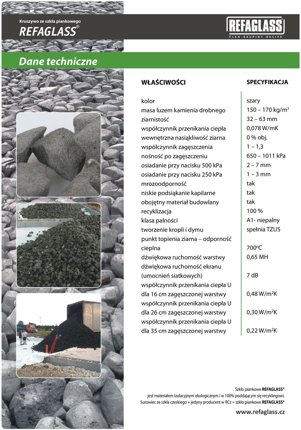 punkt topienia ziarna odporność cieplna dźwiękowa ruchomość warstwy dźwiękowa ruchomość ekranu (umocnień siatkowych) współczynnik przenikania ciepła U dla 16 cm zagęszczonej warstwy współczynnik