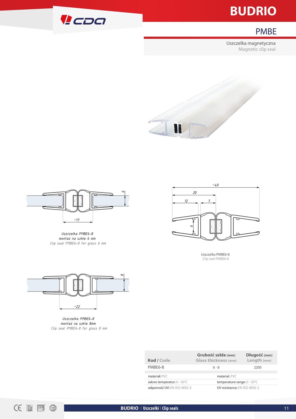 PMBE- montaż na szkle mm PMBE- for glass mm PMBE-