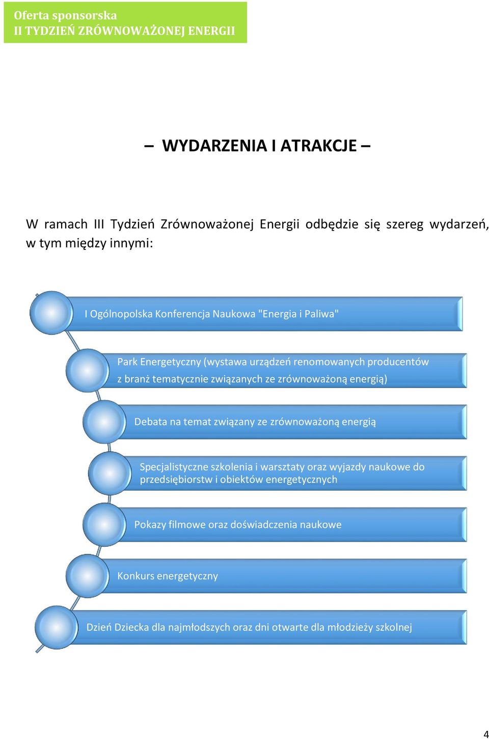 Debata na temat związany ze zrównoważoną energią Specjalistyczne szkolenia i warsztaty oraz wyjazdy naukowe do przedsiębiorstw i obiektów