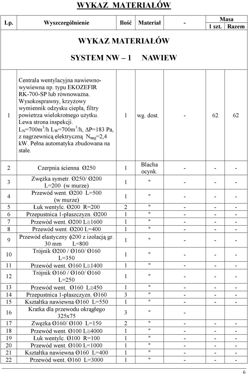 Pełna automatyka zbudowana na stałe. 1 wg. dost. - 62 62 2 Czerpnia ścienna Ø250 1 Blacha ocynk. - - - 3 Zwężka symetr. Ø250/ Ø200 L=200 (w murze) 4 Przewód went. Ø200 L=500 (w murze) 5 Łuk wentylc.