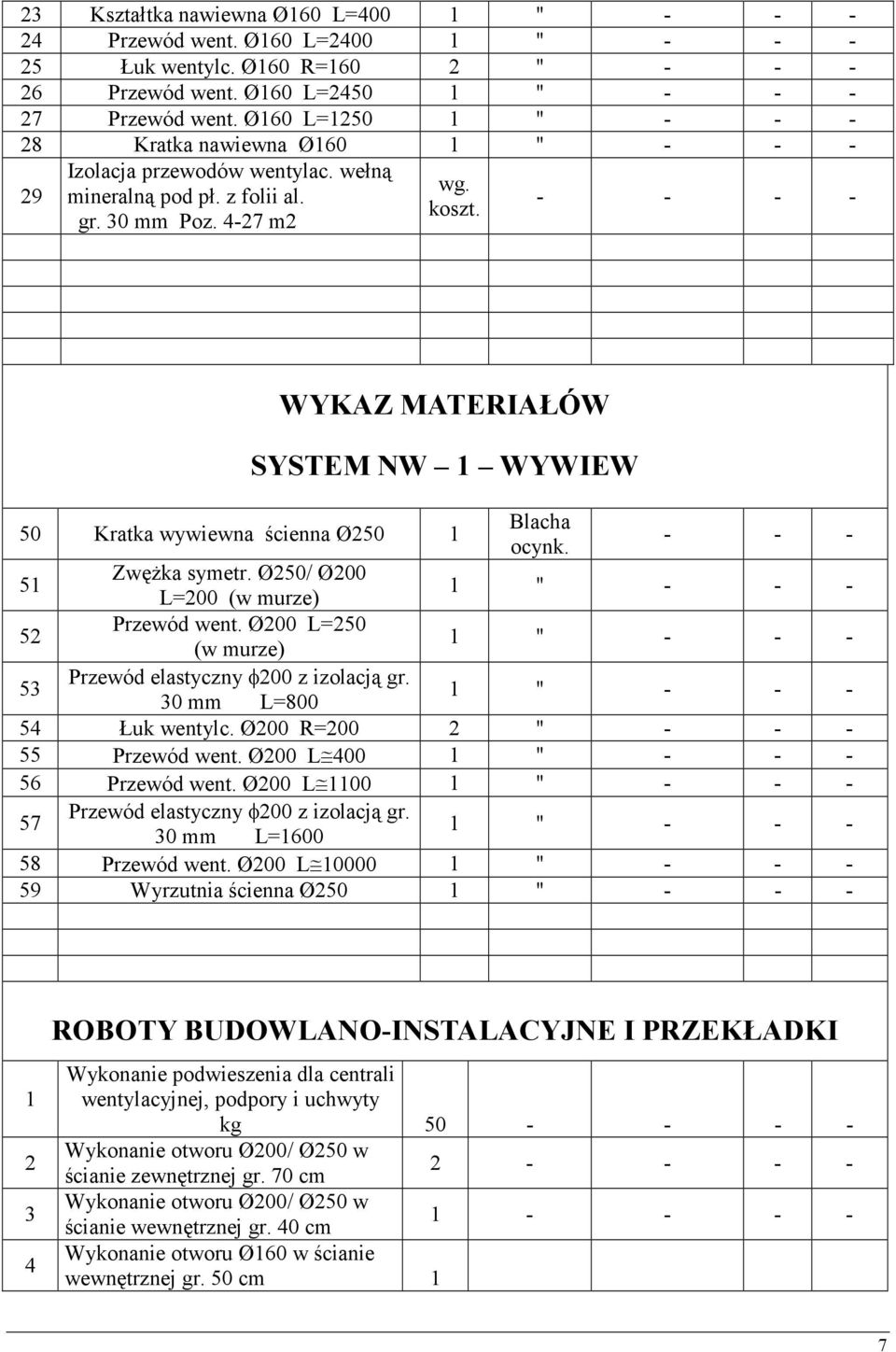 - - - - WYKAZ MATERIAŁÓW SYSTEM NW 1 WYWIEW 50 Kratka wywiewna ścienna Ø250 1 Blacha ocynk. - - - 51 Zwężka symetr. Ø250/ Ø200 L=200 (w murze) 52 Przewód went.