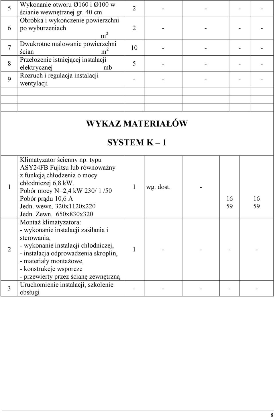 Rozruch i regulacja instalacji wentylacji - - - - - WYKAZ MATERIAŁÓW SYSTEM K 1 1 2 3 Klimatyzator ścienny np. typu ASY24FB Fujitsu lub równoważny z funkcją chłodzenia o mocy chłodniczej 6,8 kw.