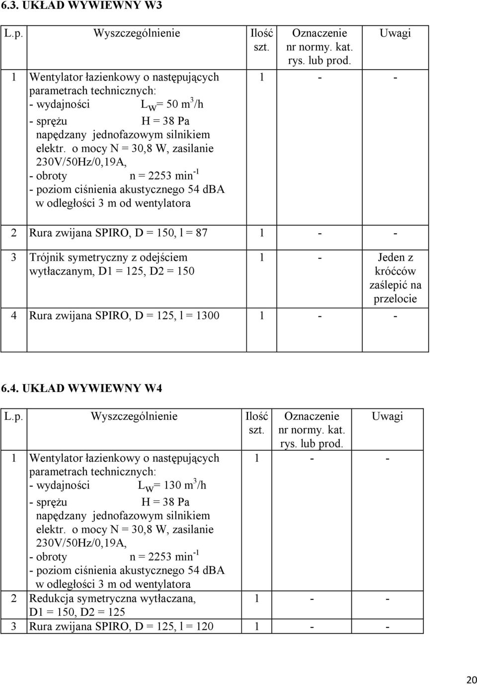 o mocy N = 30,8 W, zasilanie 230V/50Hz/0,19A, - obroty n = 2253 min -1 - poziom ciśnienia akustycznego 54 dba w odległości 3 m od wentylatora Oznaczenie nr normy. kat. rys. lub prod.