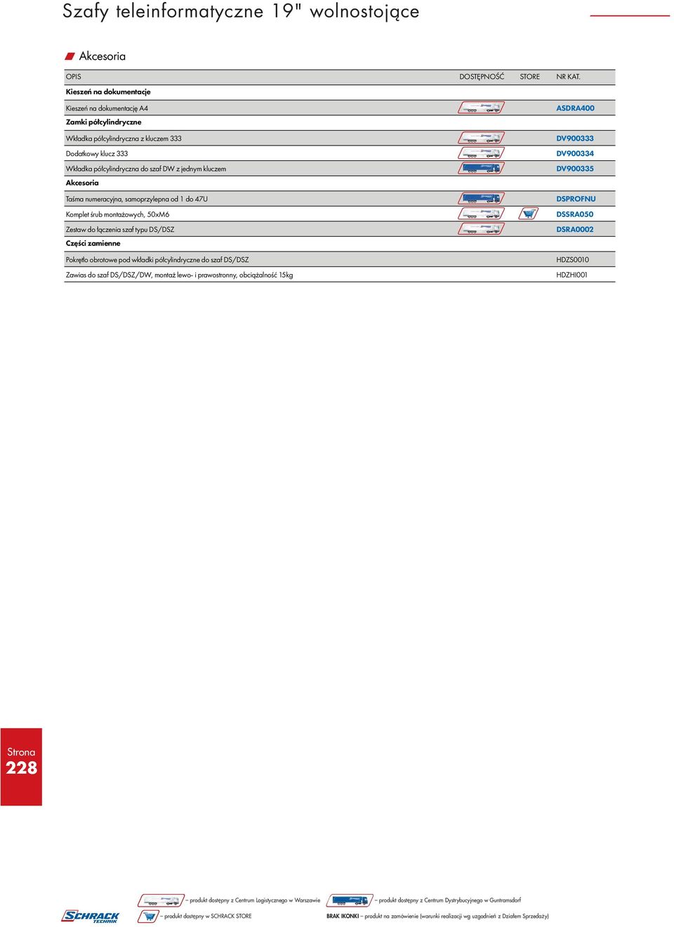 1 do 47U Komplet śrub montażowych, 50xM6 Zestaw do łączenia szaf typu DS/DSZ Części zamienne Pokrętło obrotowe pod wkładki półcylindryczne do szaf