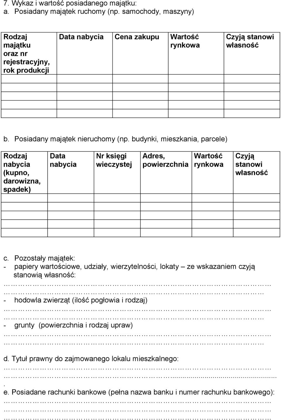 budynki, mieszkania, parcele) nabycia (kupno, darowizna, spadek) Data nabycia Nr księgi wieczystej Adres, powierzchnia Wartość rynkowa Czyją stanowi własność c.