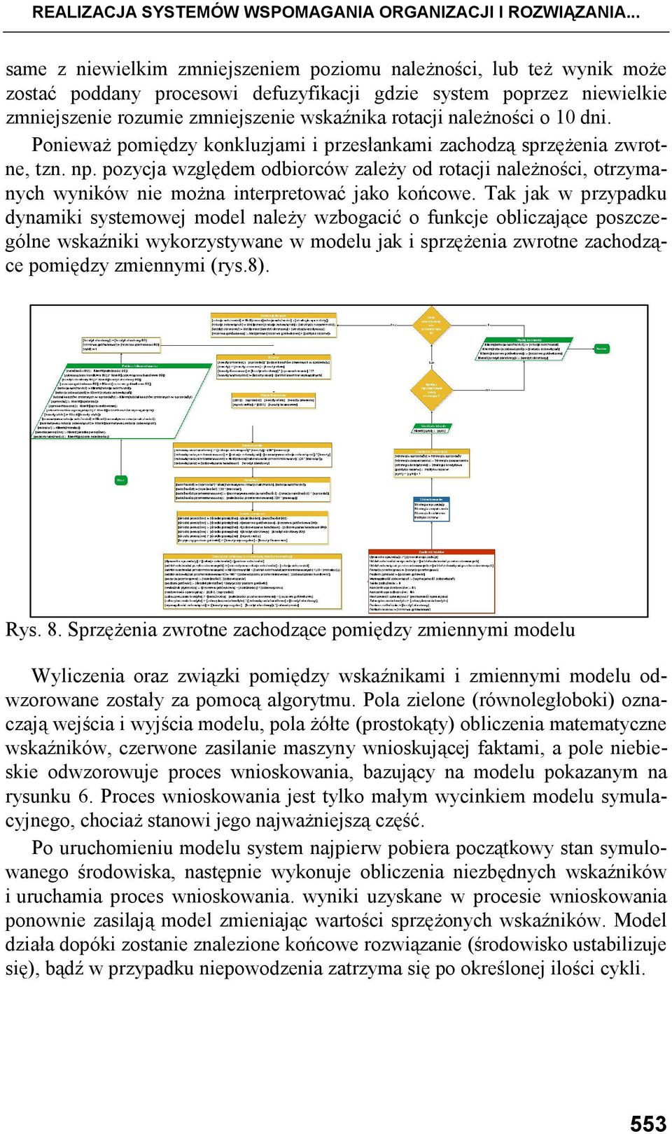 naleŝności o 10 dni. PoniewaŜ pomiędzy konkluzjami i przesłankami zachodzą sprzęŝenia zwrotne, tzn. np.