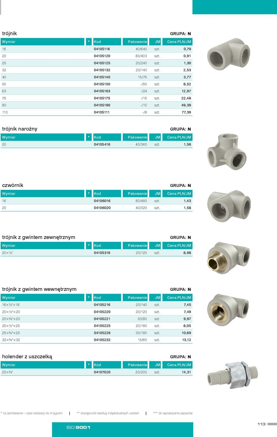 1,56 czwórnik 16 04106016 80/480 szt. 1,43 20 04106020 40/320 szt. 1,58 trójnik z gwintem zewnętrznym 20 ½ 04105316 20/120 szt.