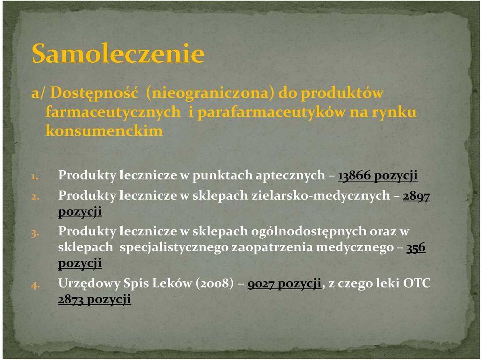 Produkty lecznicze w sklepach zielarsko-medycznych 2897 pozycji 3.