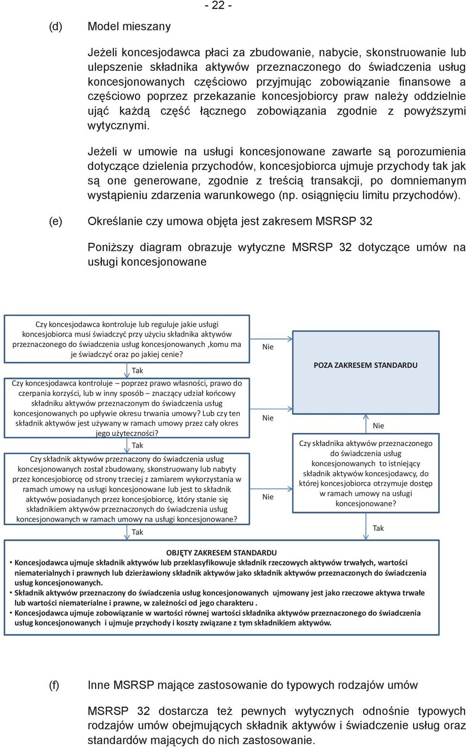 Jeeli w umowie na usługi koncesjonowane zawarte s porozumienia dotyczce dzielenia przychodów, koncesjobiorca ujmuje przychody tak jak s one generowane, zgodnie z treci transakcji, po domniemanym