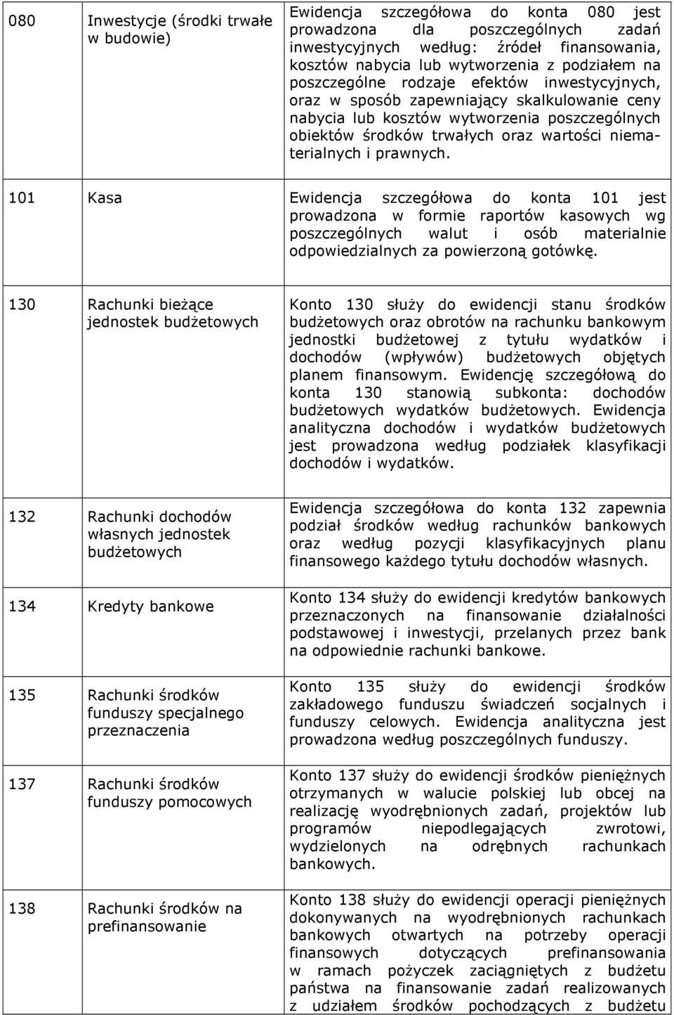 niematerialnych i prawnych. 101 Kasa Ewidencja szczegółowa do konta 101 jest prowadzona w formie raportów kasowych wg poszczególnych walut i osób materialnie odpowiedzialnych za powierzoną gotówkę.