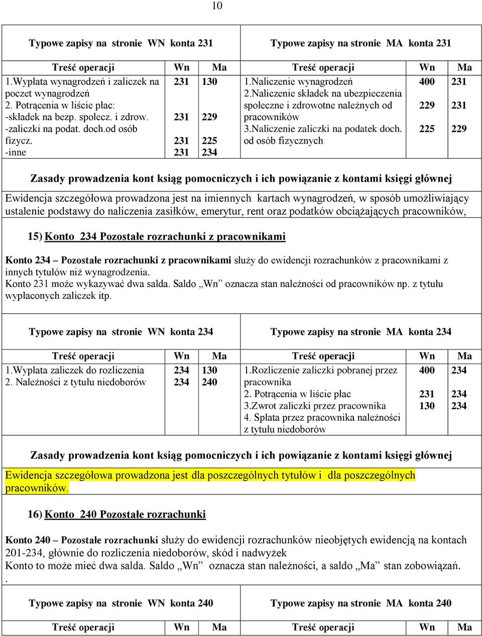 Wypłata wynagrodzeń i zaliczek na poczet wynagrodzeń 2. Potrącenia w liście płac: -składek na bezp. społecz. i zdrow. -zaliczki na podat. doch.od osób fizycz.