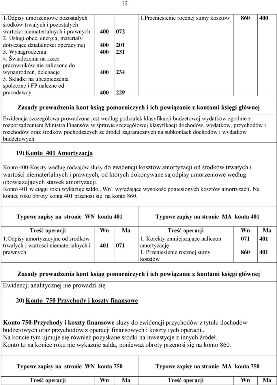 Przeniesienie rocznej sumy kosztów 860 400 Ewidencja szczegółowa prowadzona jest według podziałek klasyfikacji budżetowej wydatków zgodnie z rozporządzeniem Ministra Finansów w sprawie szczegółowej