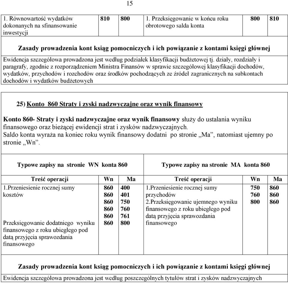 działy, rozdziały i paragrafy, zgodnie z rozporządzeniem Ministra Finansów w sprawie szczegółowej klasyfikacji dochodów, wydatków, przychodów i rozchodów oraz środków pochodzących ze źródeł