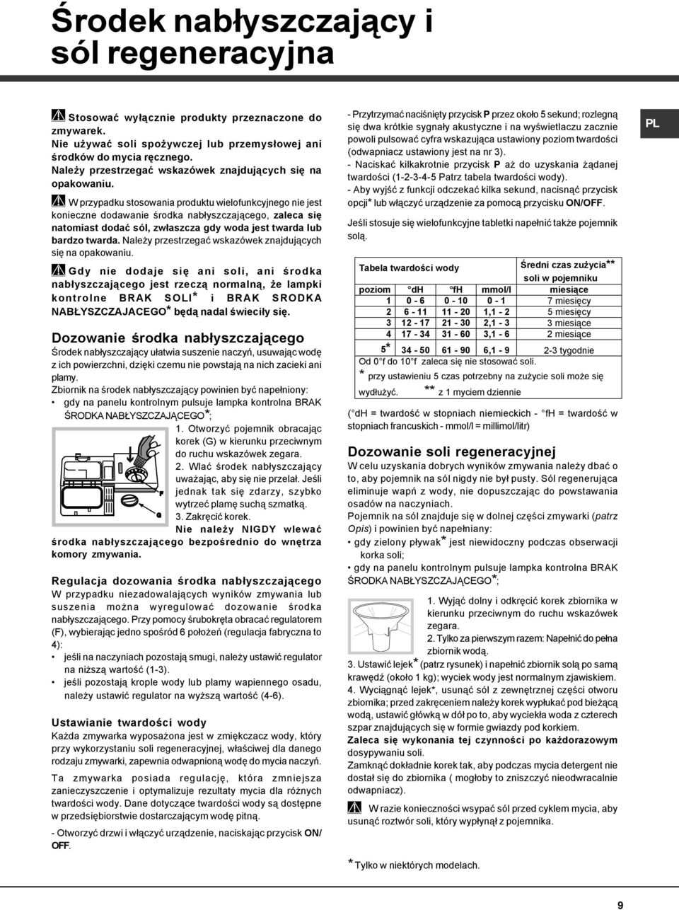 W przypadku stosowania produktu wielofunkcyjnego nie jest konieczne dodawanie środka nabłyszczającego, zaleca się natomiast dodać sól, zwłaszcza gdy woda jest twarda lub bardzo twarda.