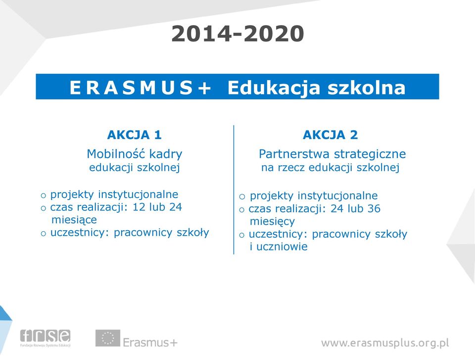o czas realizacji: 12 lub 24 miesiące o uczestnicy: pracownicy szkoły o projekty