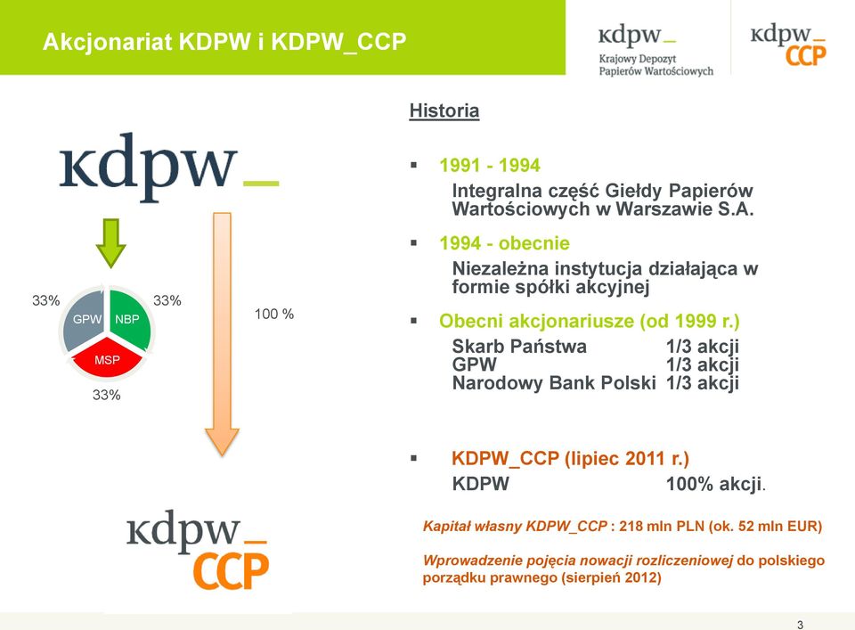 ) Skarb Państwa 1/3 akcji GPW 1/3 akcji Narodowy Bank Polski 1/3 akcji KDPW_CCP (lipiec 2011 r.) KDPW 100% akcji.