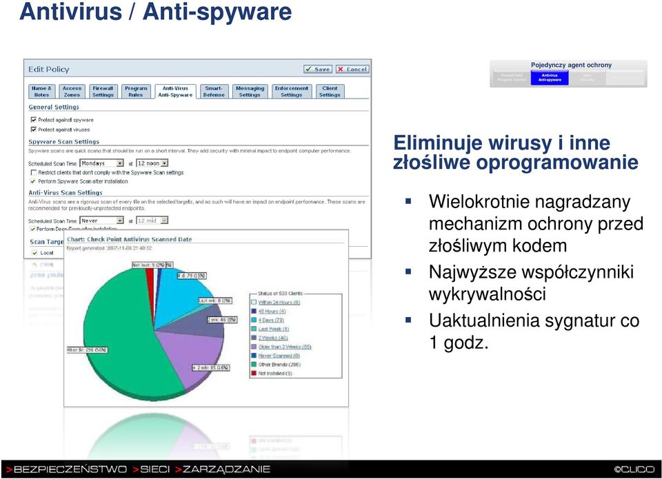 mechanizm ochrony przed złośliwym kodem NajwyŜsze