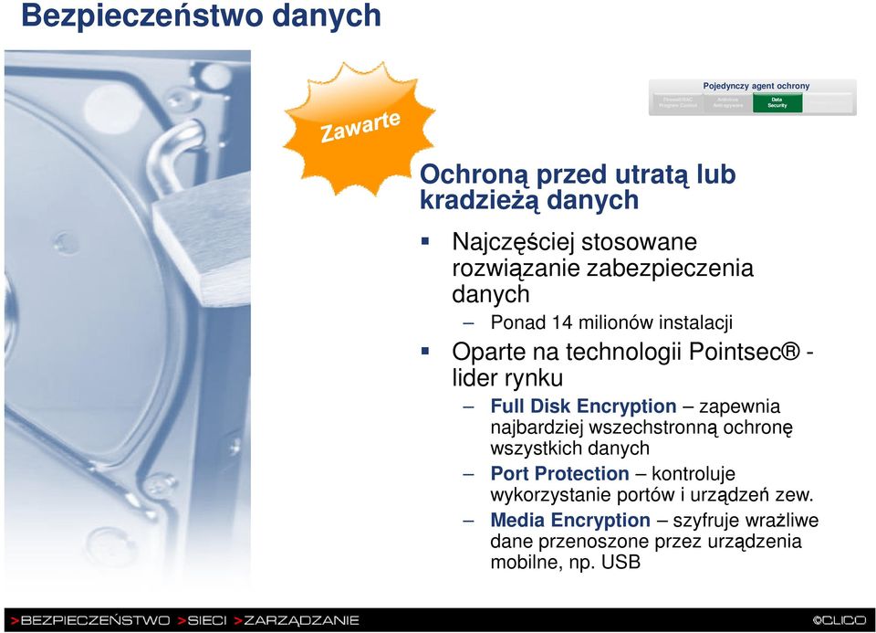 Disk Encryption zapewnia najbardziej wszechstronną ochronę wszystkich danych Port Protection kontroluje