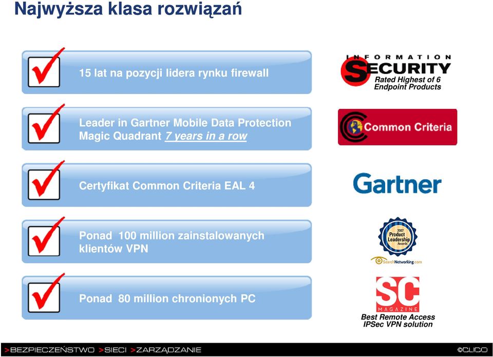 Quadrant 7 years in a row Certyfikat Common Criteria EAL 4 Ponad 100 million