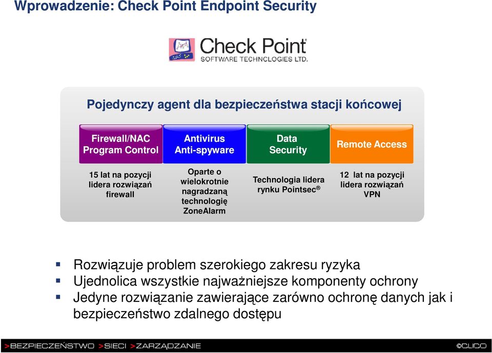 lat na pozycji lidera rozwiązań VPN Rozwiązuje problem szerokiego zakresu ryzyka Ujednolica wszystkie