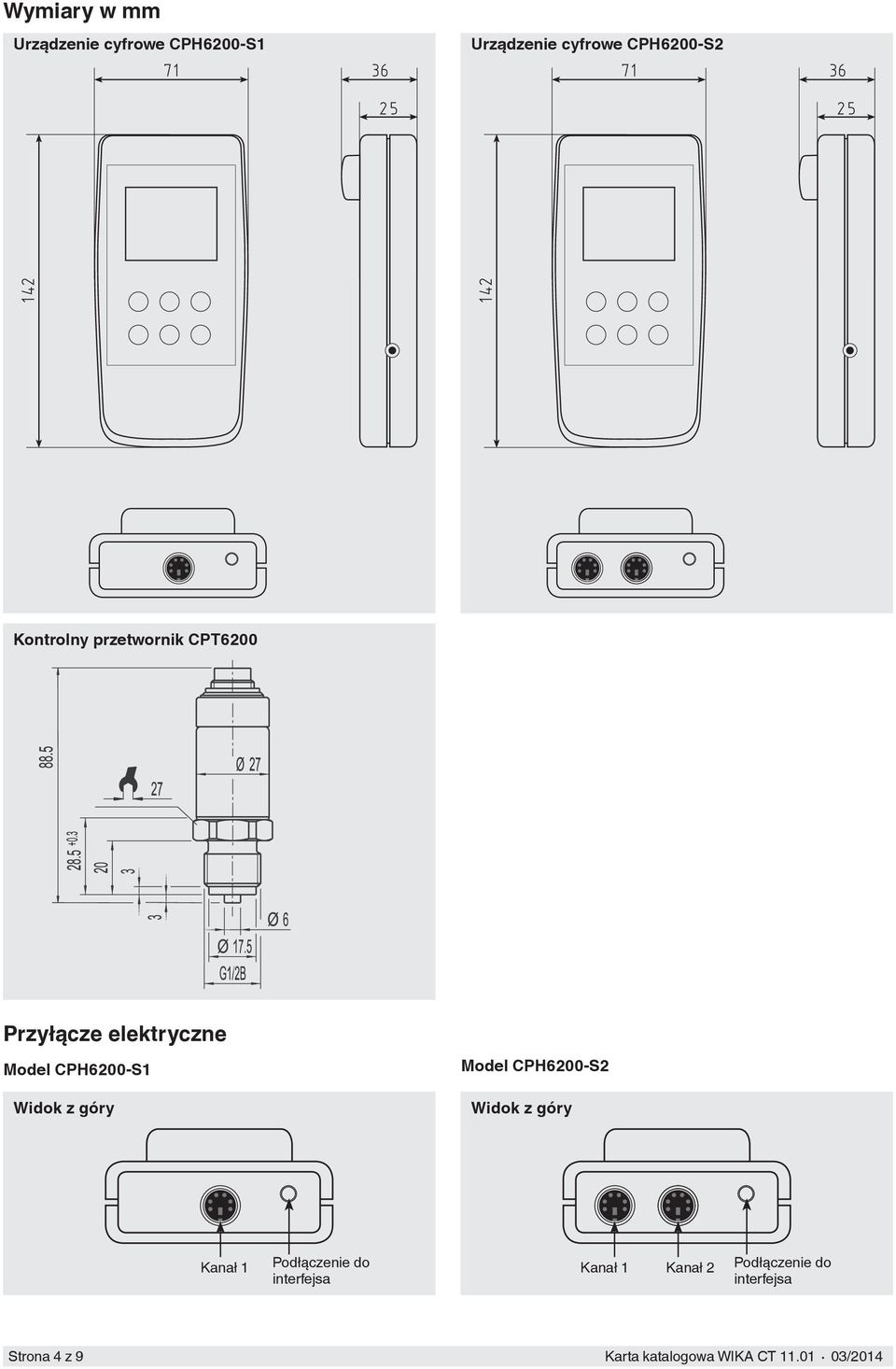 CPH6200-S1 Model CPH6200-S2 Widok z góry Widok z góry Kanał 1