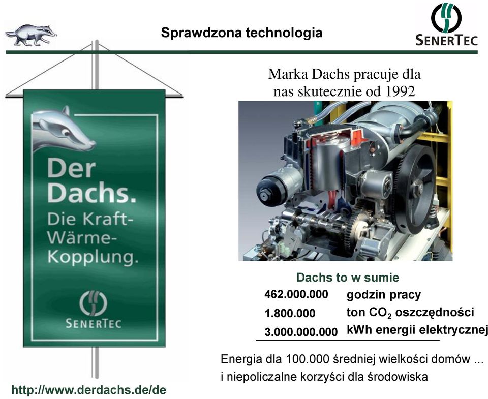 000.000.000 kwh energii elektrycznej http://www.derdachs.