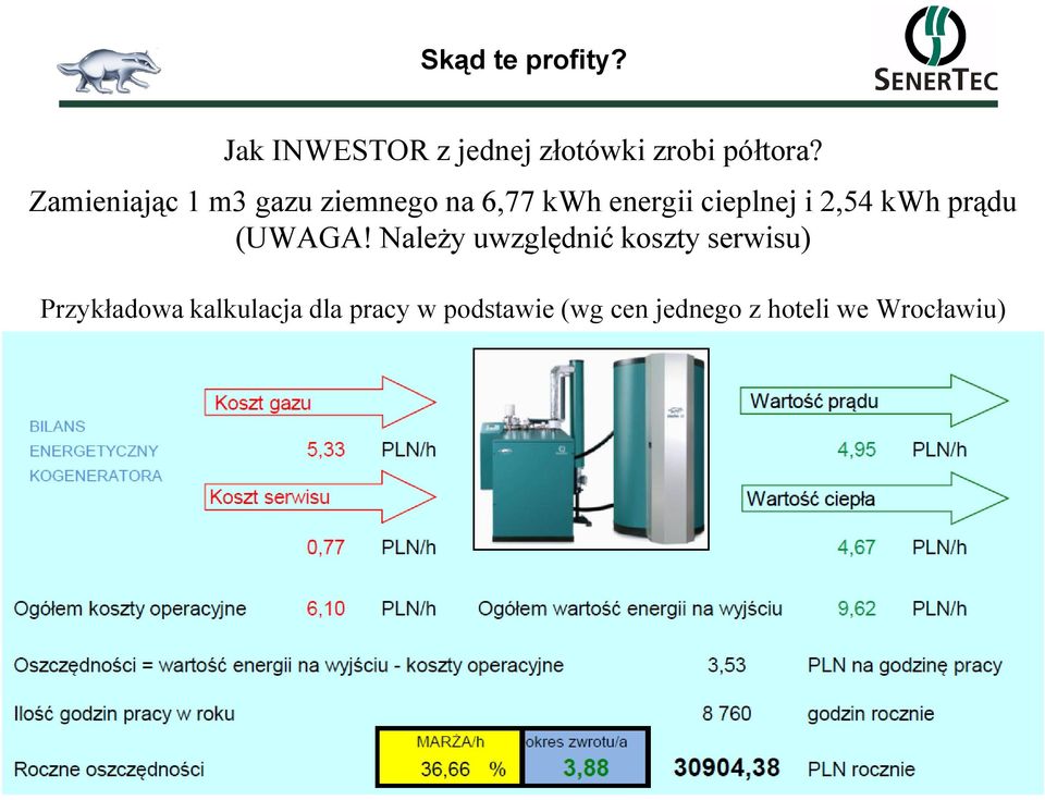 kwh prądu (UWAGA!