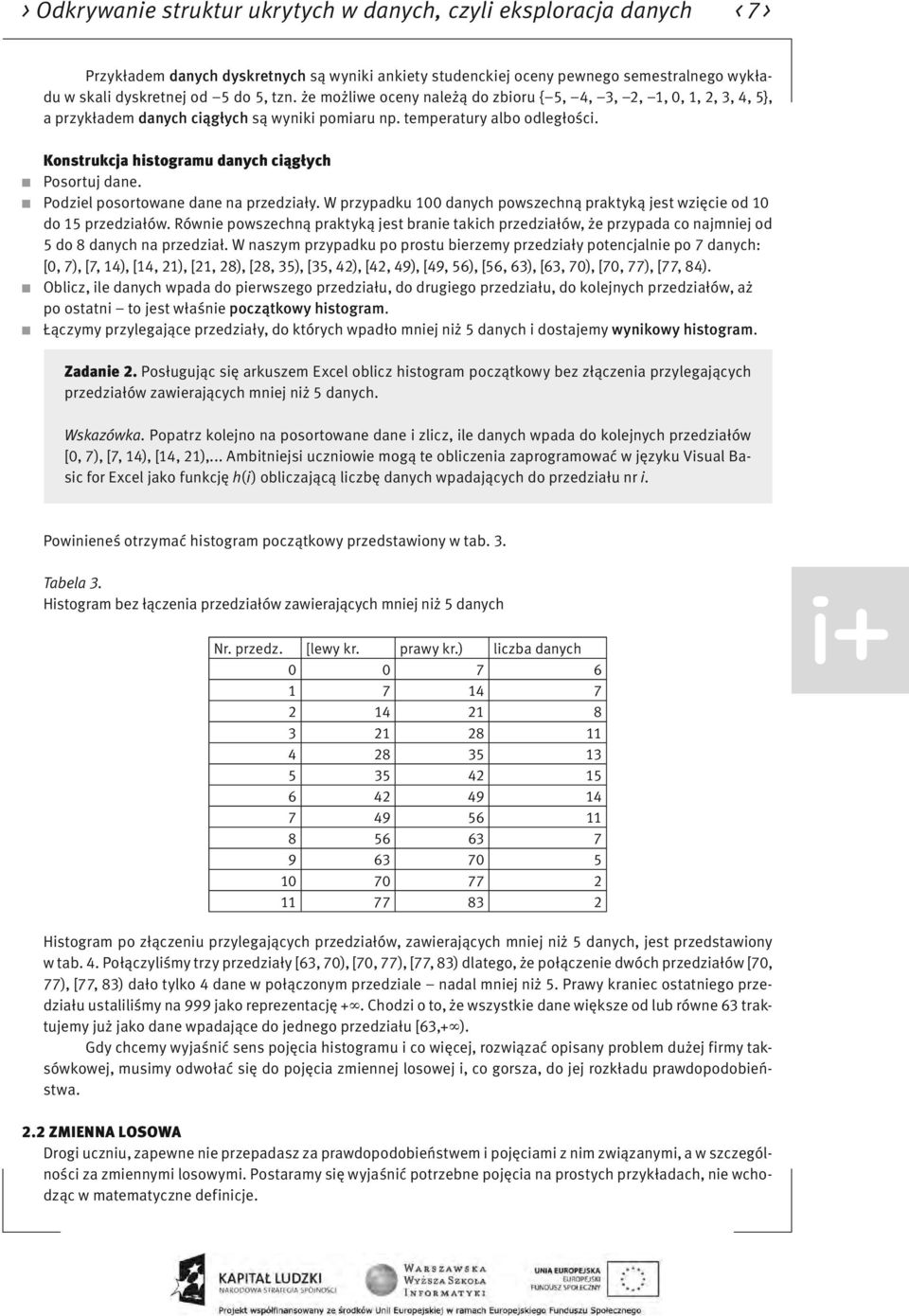 Konstrukcja histogramu danych ciągłych Posortuj dane. Podziel posortowane dane na przedziały. W przypadku 100 danych powszechną praktyką jest wzięcie od 10 do 15 przedziałów.