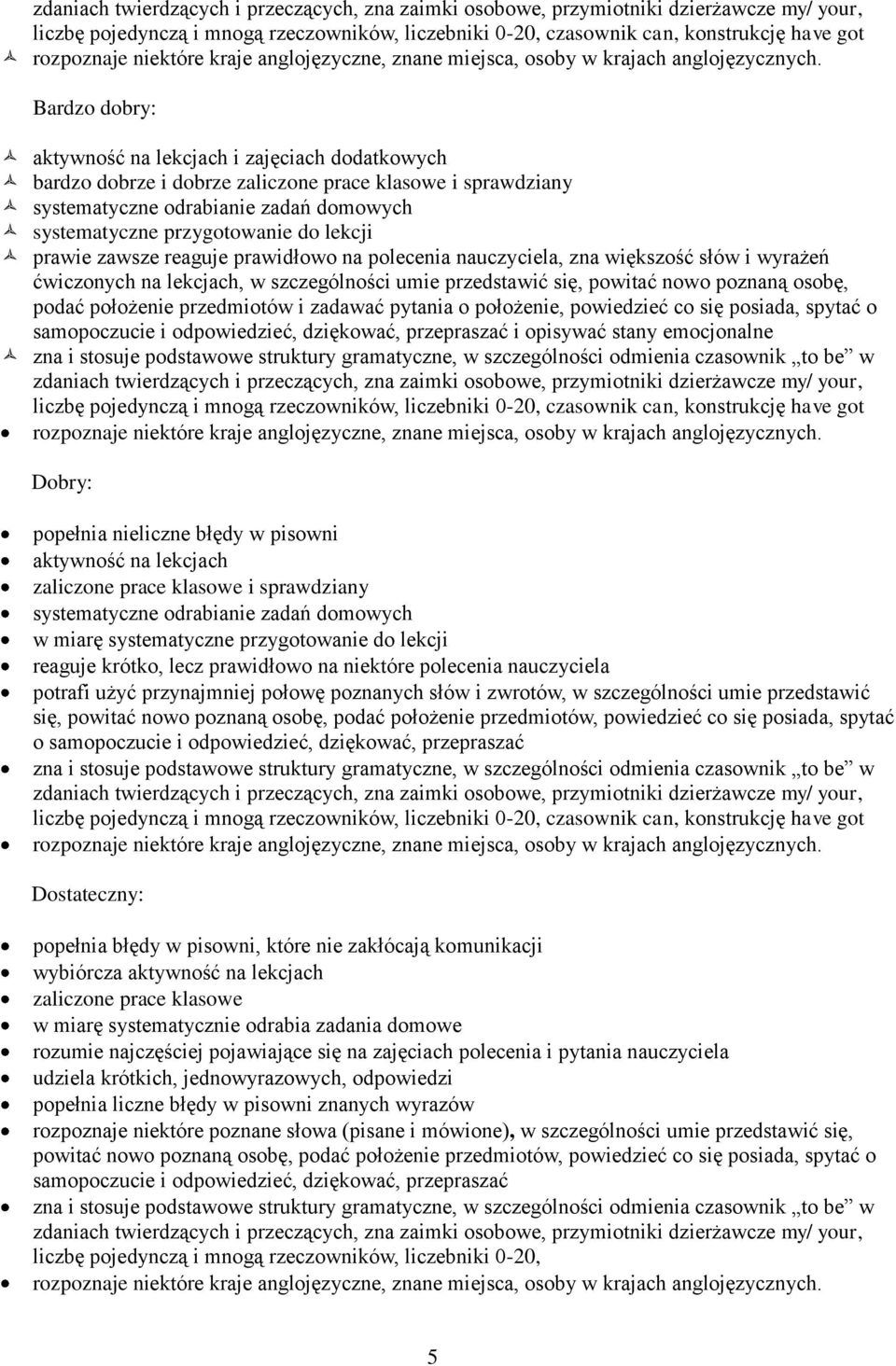 dziękować, przepraszać i opisywać stany emocjonalne  Dobry: popełnia nieliczne błędy w pisowni aktywność na lekcjach zaliczone prace klasowe i sprawdziany systematyczne odrabianie zadań domowych w