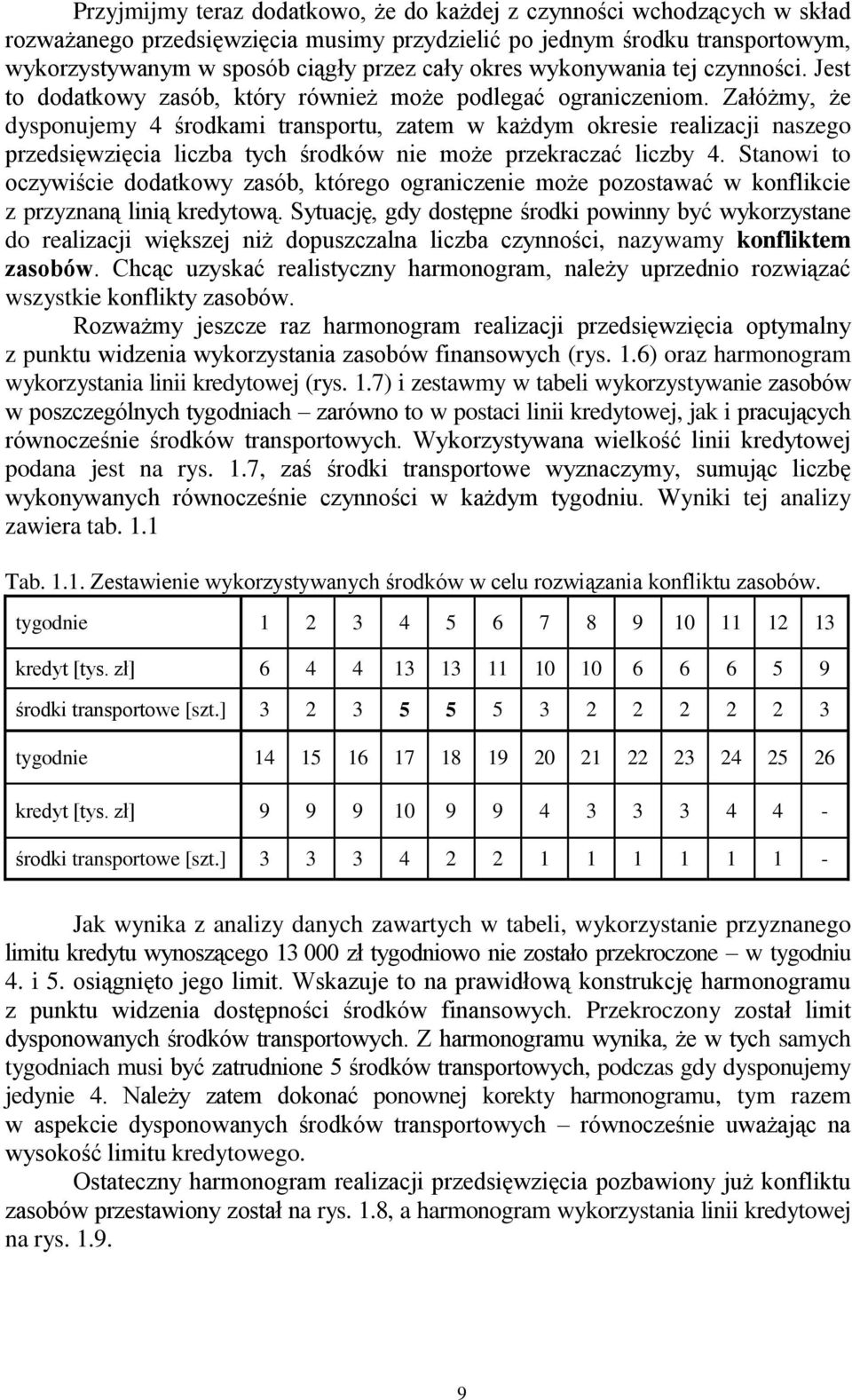 Załóżmy, że dysponujemy 4 środkami transportu, zatem w każdym okresie realizacji naszego przedsięwzięcia liczba tych środków nie może przekraczać liczby 4.