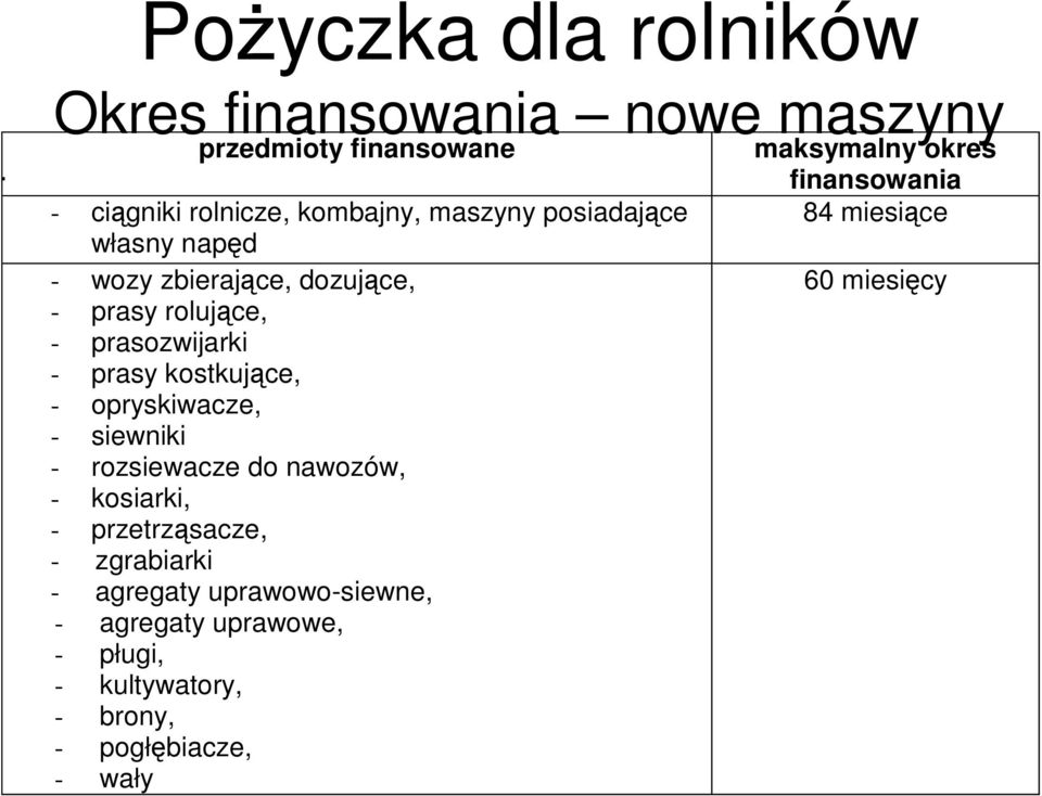 opryskiwacze, - siewniki - rozsiewacze do nawozów, - kosiarki, - przetrząsacze, - zgrabiarki - agregaty