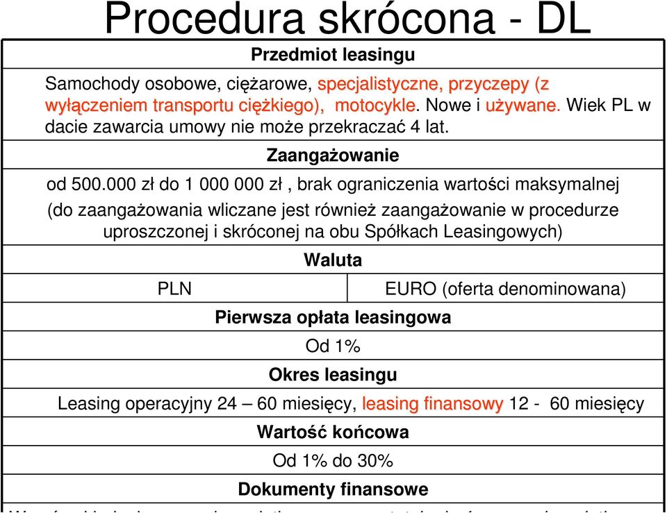 000 zł do 1 000 000 zł, brak ograniczenia wartości maksymalnej (do zaangaŝowania wliczane jest równieŝ zaangaŝowanie w procedurze uproszczonej i skróconej na obu Spółkach