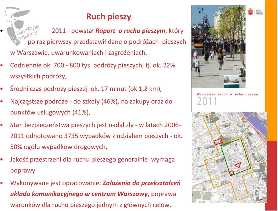 17 minut (ok 1,2 km), Najczęstsze podróże -do szkoły (46%), na zakupy oraz do punktów usługowych (41%), Stan bezpieczeństwa pieszych jest nadal zły - w latach 2006-2011 odnotowano 3735