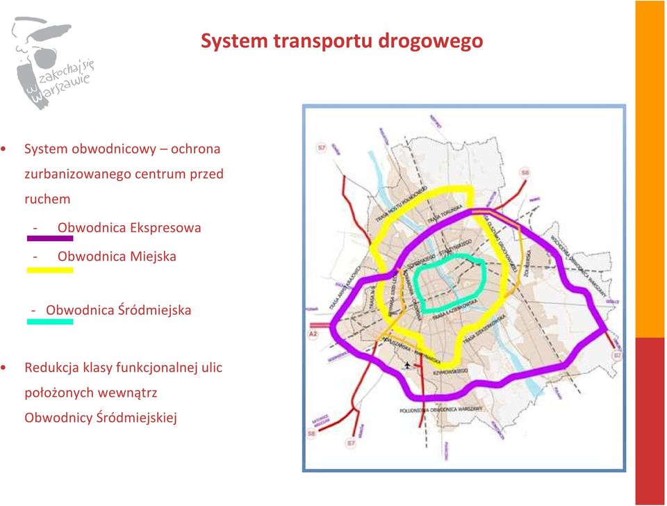 Ekspresowa - Obwodnica Miejska - Obwodnica Śródmiejska