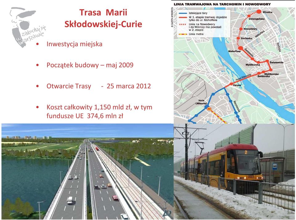 marca 2012 Koszt całkowity 1,150mld zł,w tym